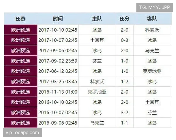 法兰克福状态稳定，近期赛程考验球队阵容深度与客场表现