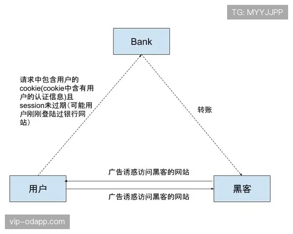 B费踢法冒险是否合理：高风险传球与进攻组织效率分析