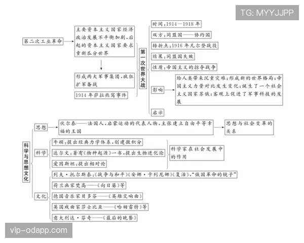 2026世界杯三国联合举办和单国举办区别 2026世界杯三国联合举办和单国举办区别