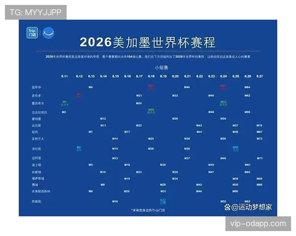 2026世界杯最新12组分组规则解析 2026世界杯最新12组分组规则解析