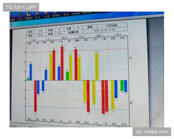 L组赛后总结与数据分析 L组赛后总结与数据分析