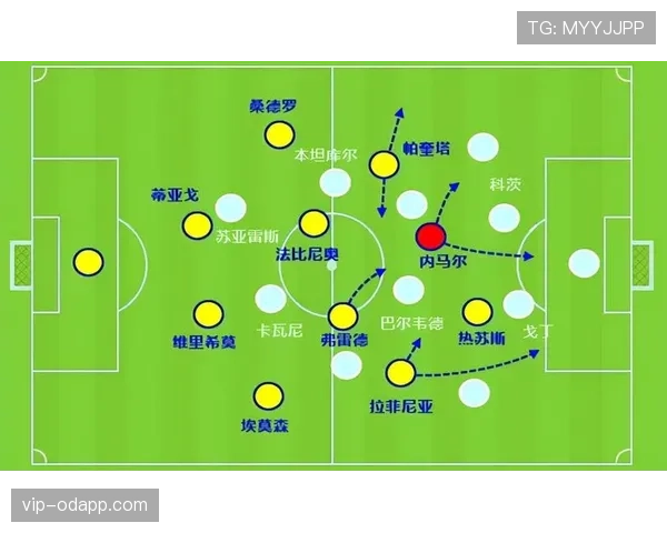 乌拉圭最适合的阵型分析 乌拉圭最适合的阵型分析