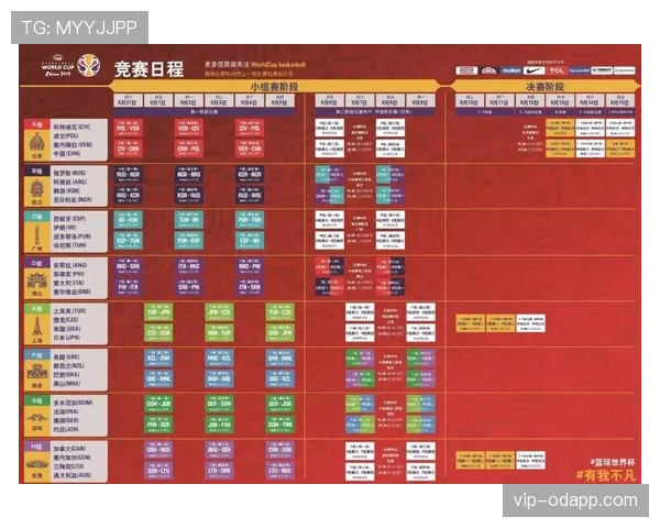 科特迪瓦世界杯赛程深度解读
